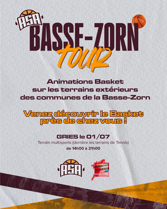 Animation basket